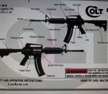 CUSTOM PRINTED FIREARMS MANUALS